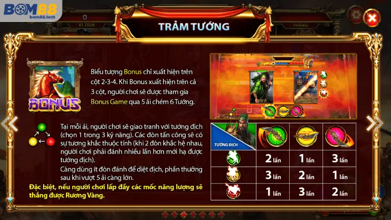 Chiến thuật chơi Tam Quốc Tranh H&ugrave;ng hiệu quả