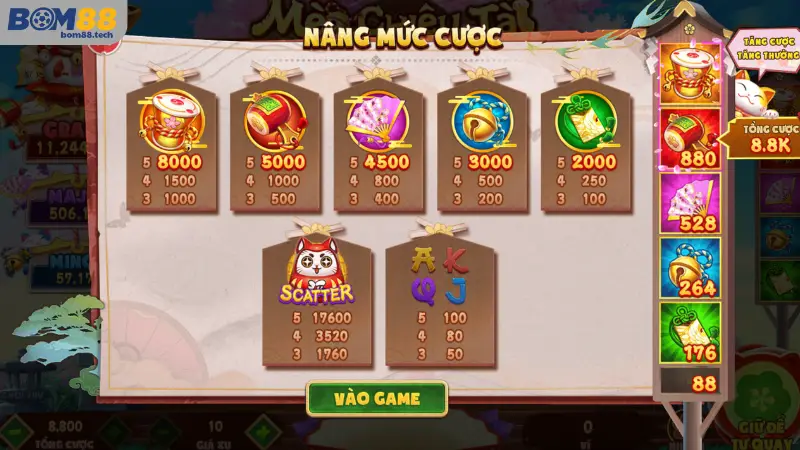 Điểm nổi bật tạo n&ecirc;n sức h&uacute;t của M&egrave;o Chi&ecirc;u T&agrave;i