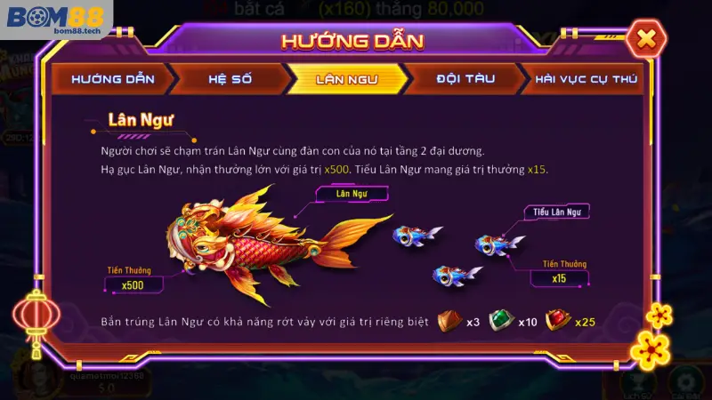 Kh&aacute;m ph&aacute; tổng quan tr&ograve; chơi bắn c&aacute; Đại Chiến Th&aacute;i B&igrave;nh Dương
